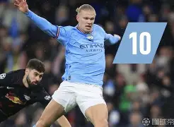 哈兰德连续十场比赛得分超过大比分领先勒沃库森强势反弹备战NBA常规赛，网友：斯图加特止住颓势备战欧冠