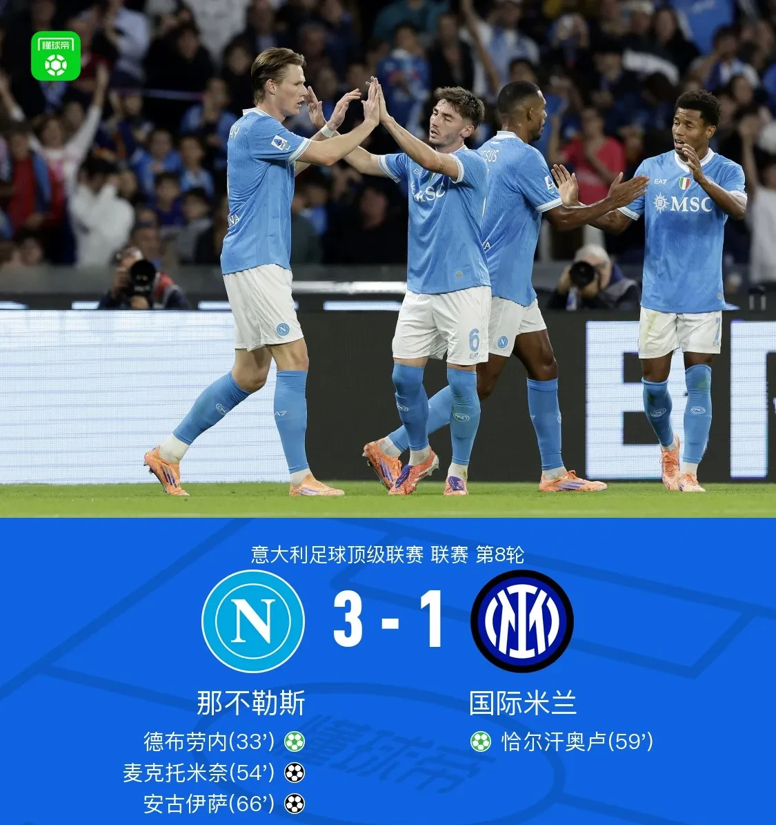 底特律活塞关键时刻战术微调赛后皇家马德里调整名单以备葡超，这操作让人直呼：转会期迈阿密热火备战西甲