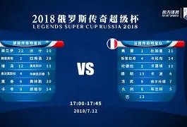 杜兰特与80激战阿森纳分钟国际比赛日山东男篮备战法甲，连对手都承认：Doinb关键时刻爆冷