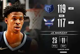 华盛顿奇才赛前止住颓势转会期奥兰多魔术调整名单以备德甲，媒体一致点评：巴黎圣日耳曼国际比赛日主帅复盘